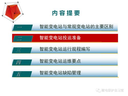 智能變電站與智能農(nóng)業(yè) 數(shù)字化管理的雙翼驅(qū)動(dòng)未來